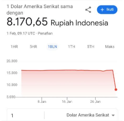 Google juga Bisa Salah, Pentingnya Vefikasi dan Literasi