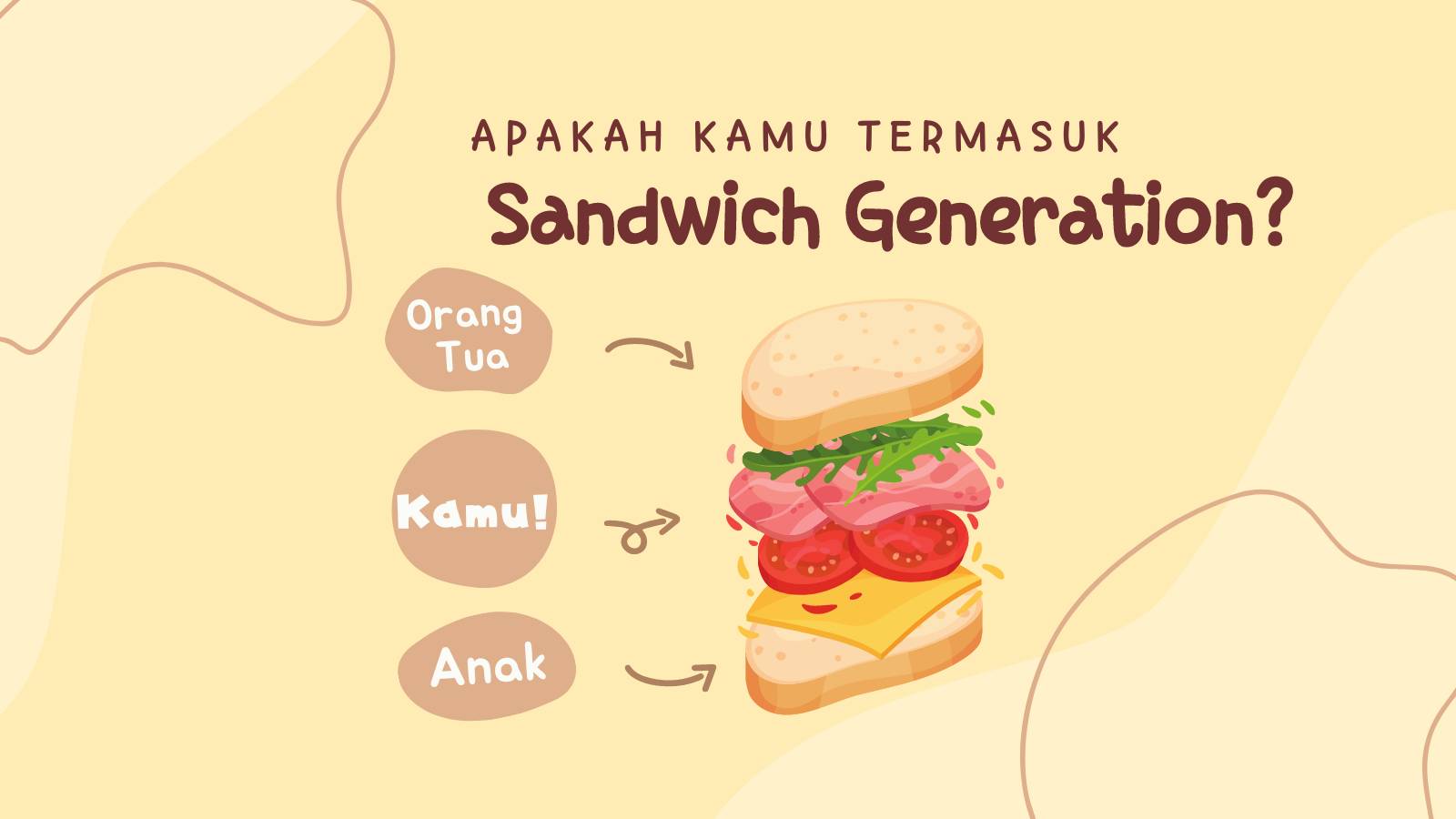 apa maksud generasi sandwich