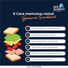 Cara Memutus Rantai Generasi Sandwich 