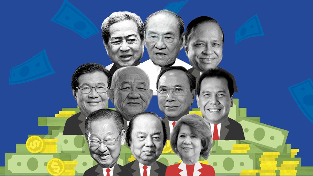 Daftar Terbaru 5 Orang Terkaya di Indonesia Tahun 2025